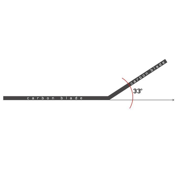 Pathos Carbon Fiber Blades Supreme - Image 2