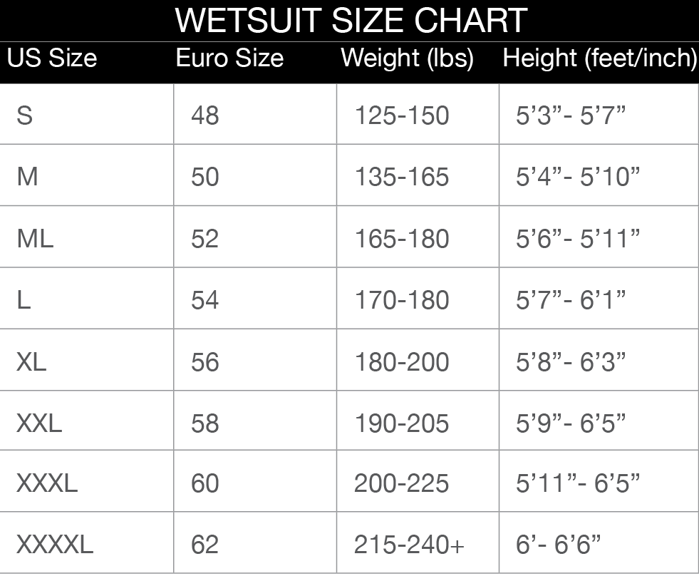 Riffe DIGI-TEK Camo Wetsuit MEN - 3.5mm - Image 7