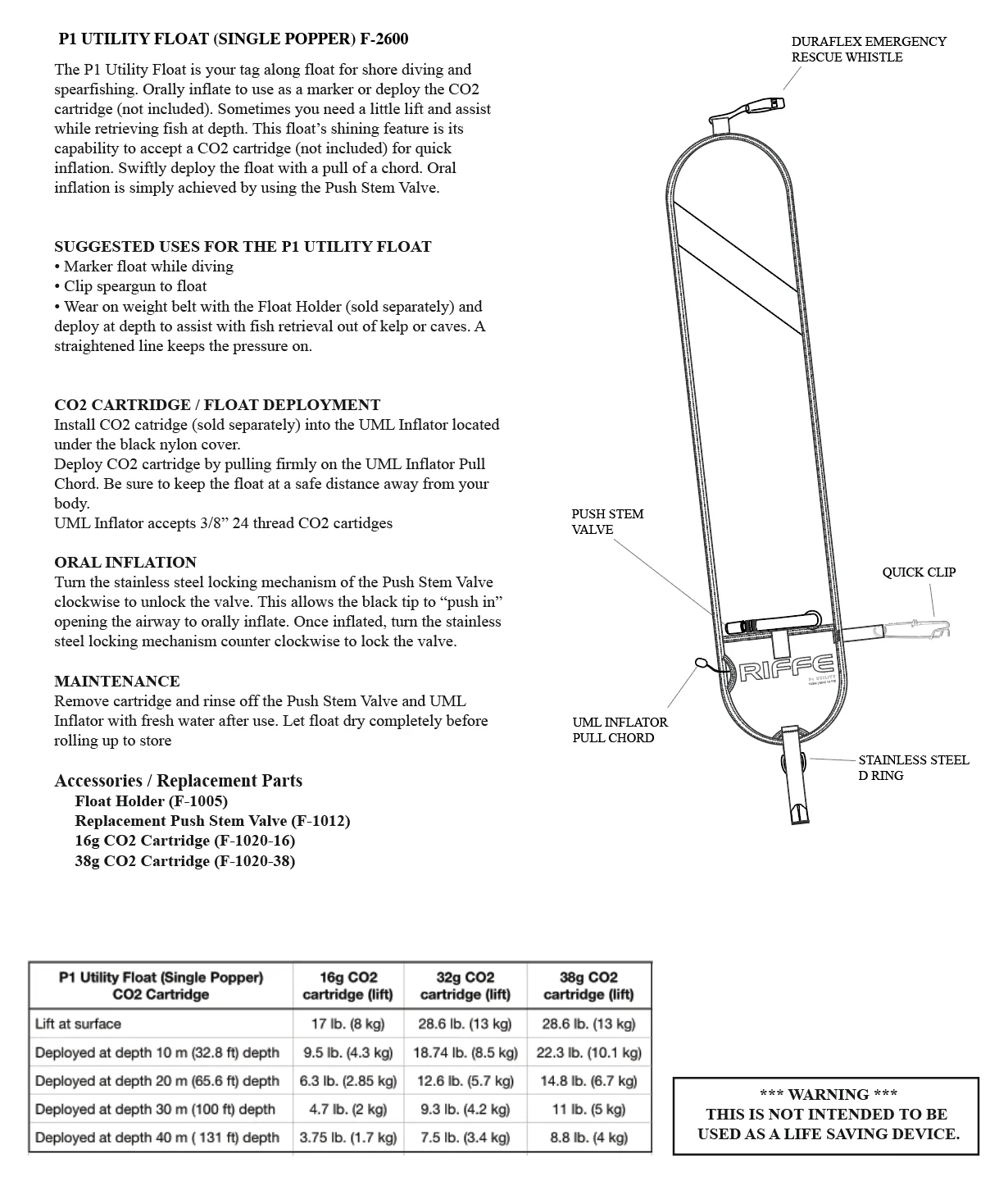 NEW Riffe P1 Utility float (single popper) - Image 2