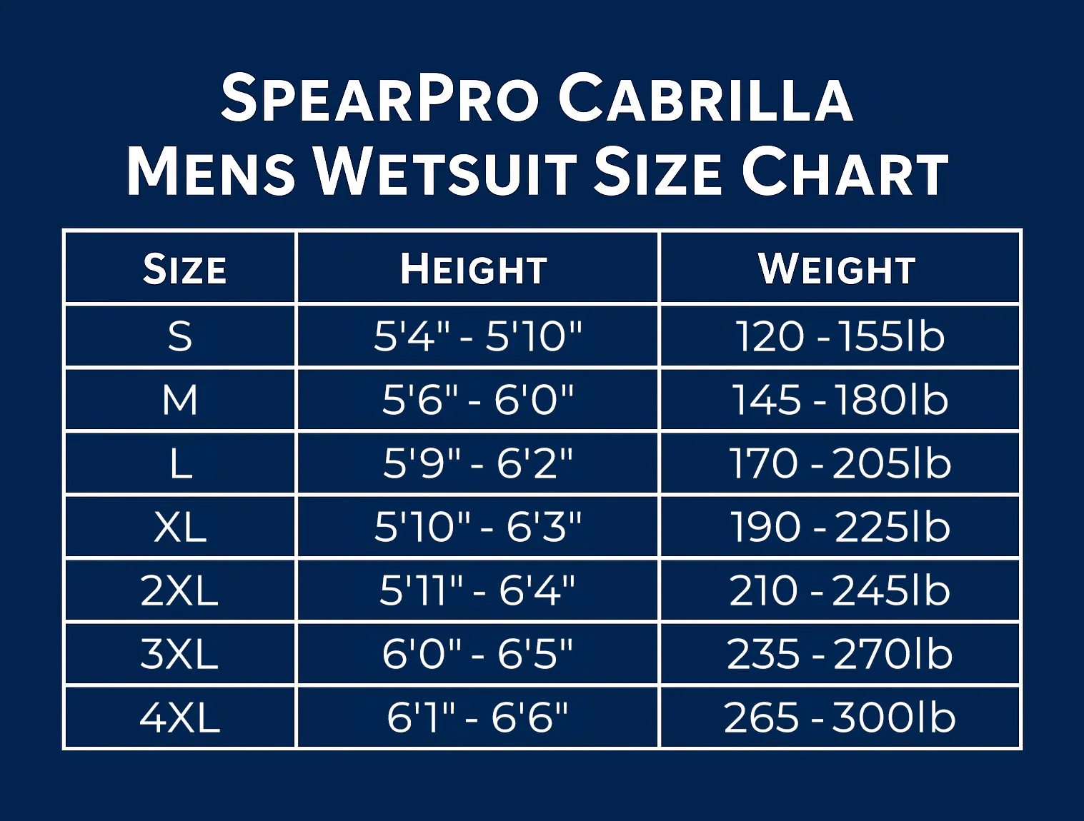 SpearPro Cabrilla Mens Wetsuit - 5mm - Image 9