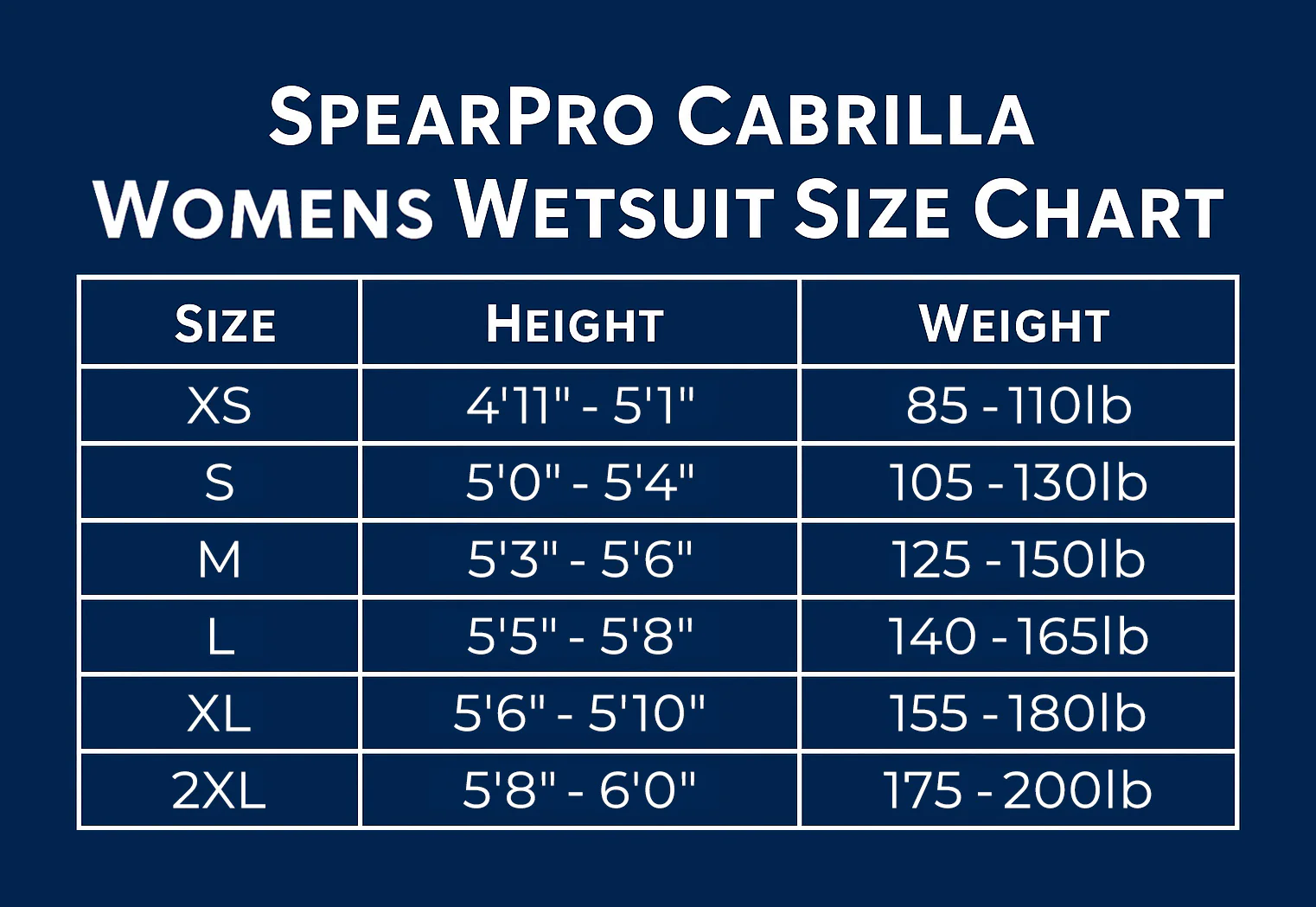 SpearPro Cabrilla Womens Wetsuit - 5mm - Image 9