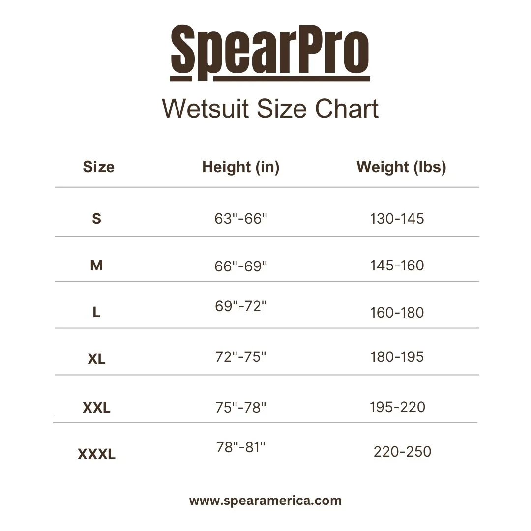 SpearPro Wetsuit Deep Passion Grey 5mm - Image 4